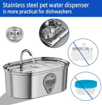 Pet Hydration Fountain™